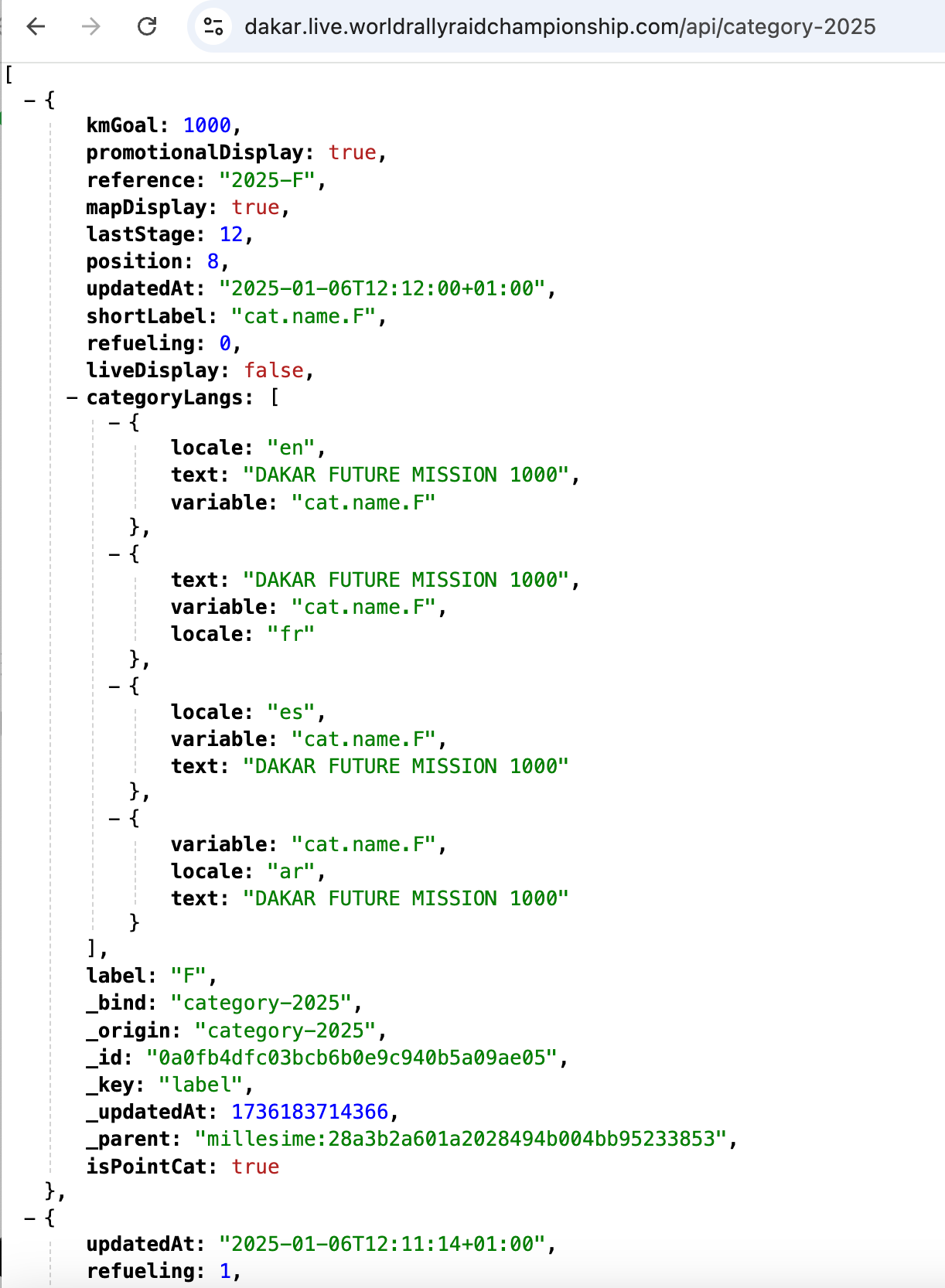Screenshot of Dakar category data feed using Chrome JSONVue extension
